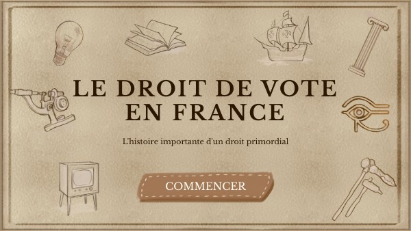 Le Droit De Vote En France Genially