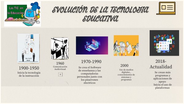 Linea Del Tiempo Genially