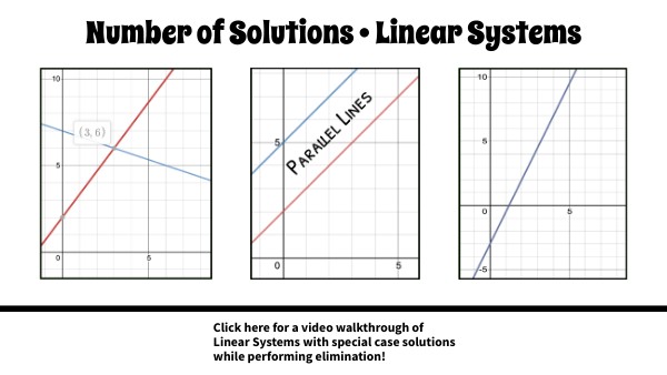 Genially Intermediate Artifact 1 Genially