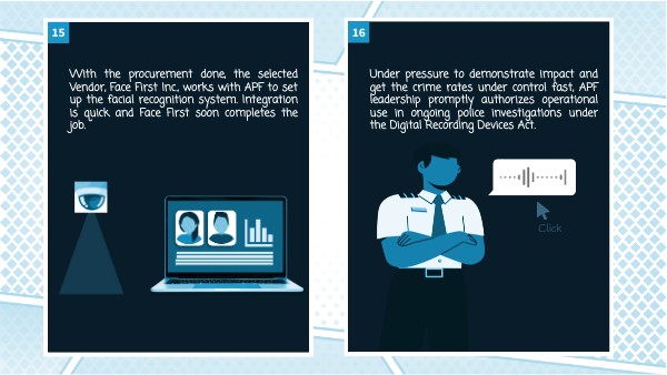 Hypothetical Scenario 7