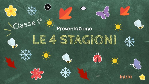 Le 4 Stagioni Genially