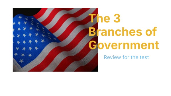 Interactive Lesson Genially