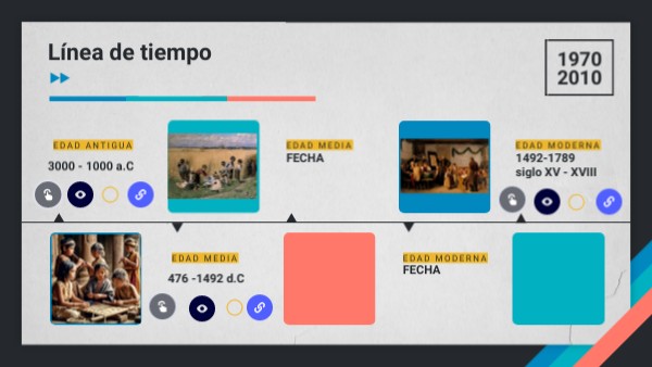 Línea De Tiempo Genially