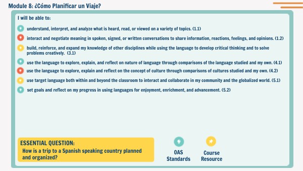Module 8 Landing Genially