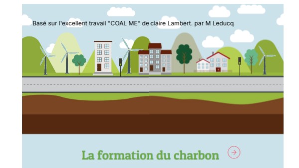 La Formation Des Charbons Genially