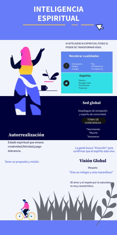 Genial Infographic Genially