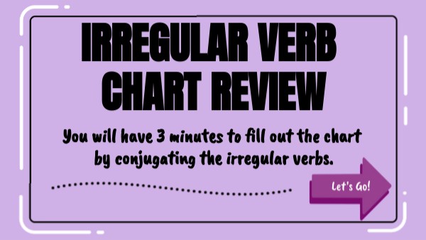 Irregular Verb Chart