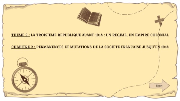 Séquence Pédagogique Histoire Genially