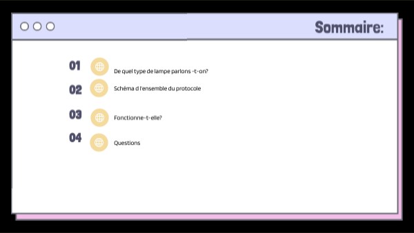Séquence Pédagogique Secondaire