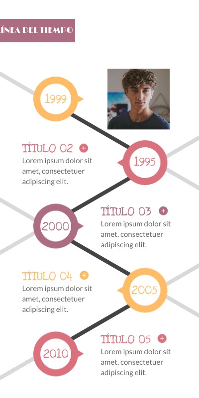Línea Del Tiempo Genially