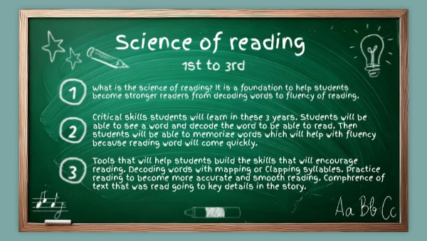 Science Of Reading 1st To 3rd Genially