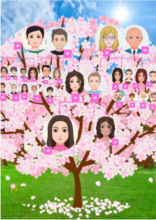 Genially Copy Genially Copy Text Button Genially