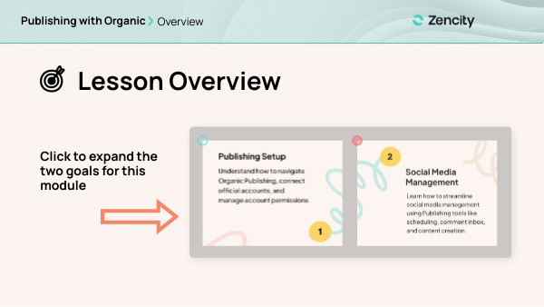 рџћї Lesson Overview Genially
