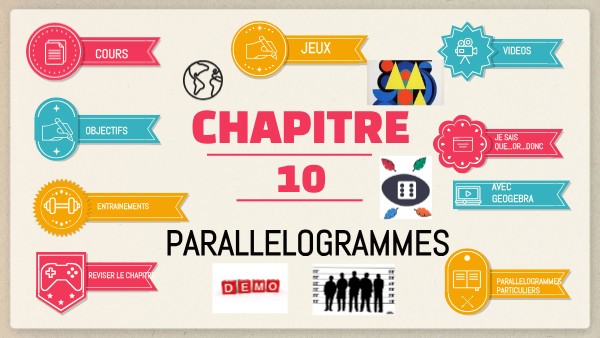 Chapitre 10 5eme Genially