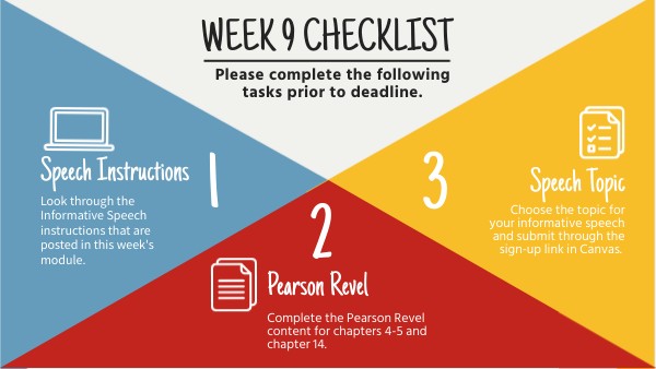 Module 8 Checklist Genially