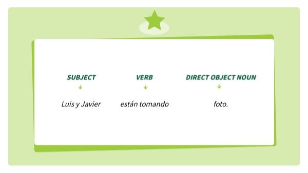 Direct Object Genially