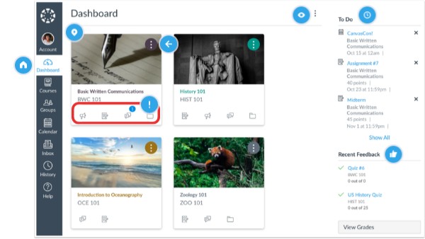 Canvas Classic Dashboard Genially