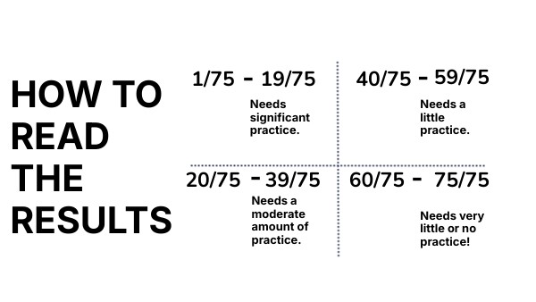 Copy Results For Entire Foundational Numeracy Assessment Genially