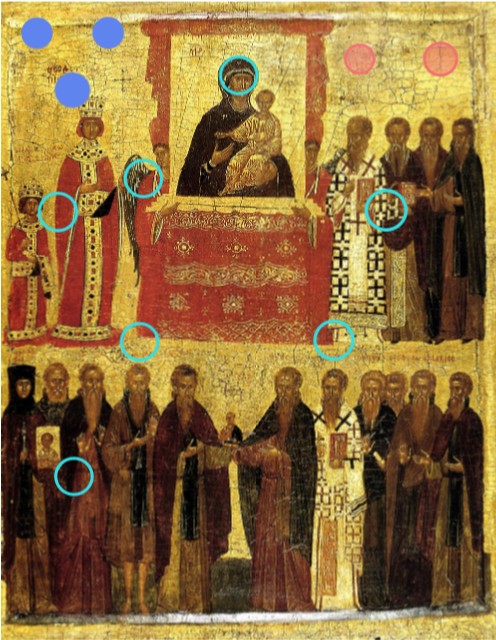 Object Annotation 6 Genially