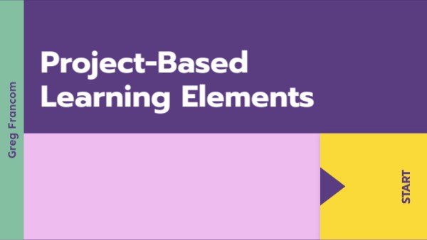 Project Based Learning Elements Genially
