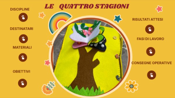 Le Quattro Stagioni Genially