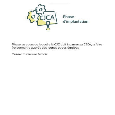 Phase D Implantation Genially