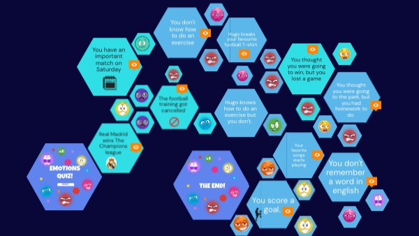 Emotions Quiz Genially