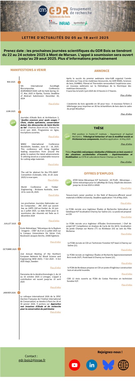 Lettre Du 30 04 25 Genially