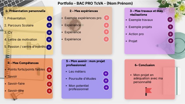 2025 Portfolio Bac Pro Tcva Mfr 17 Genially