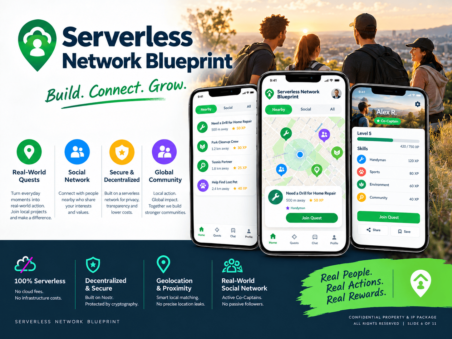 Stealth serverless mobile network app architectural blueprint presentation deck