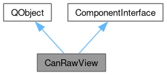 Candevstudio Canbusmodel Class Reference - Amazing Gradient Image - Ultra HD