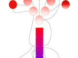 Over Representation Analysis Gene Ontology Rna Seq Data Analysis