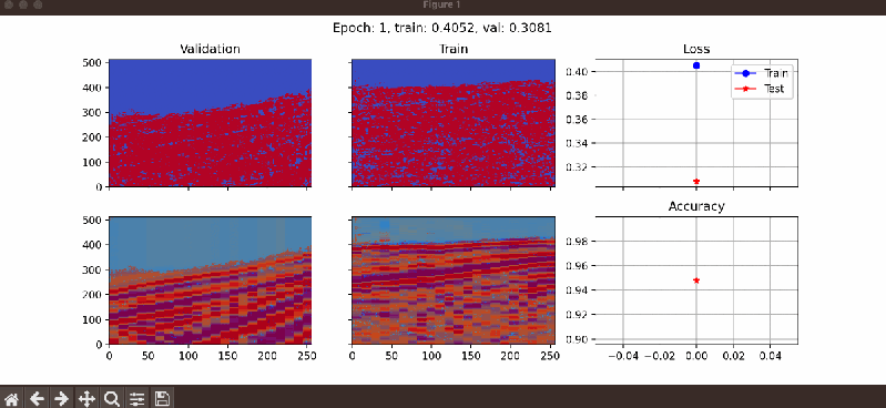 Github Mmezyk Fbpicker Multi Pattern Algorithm For First Break Picking Employing Open Source - 8K Abstract Backgrounds for Desktop