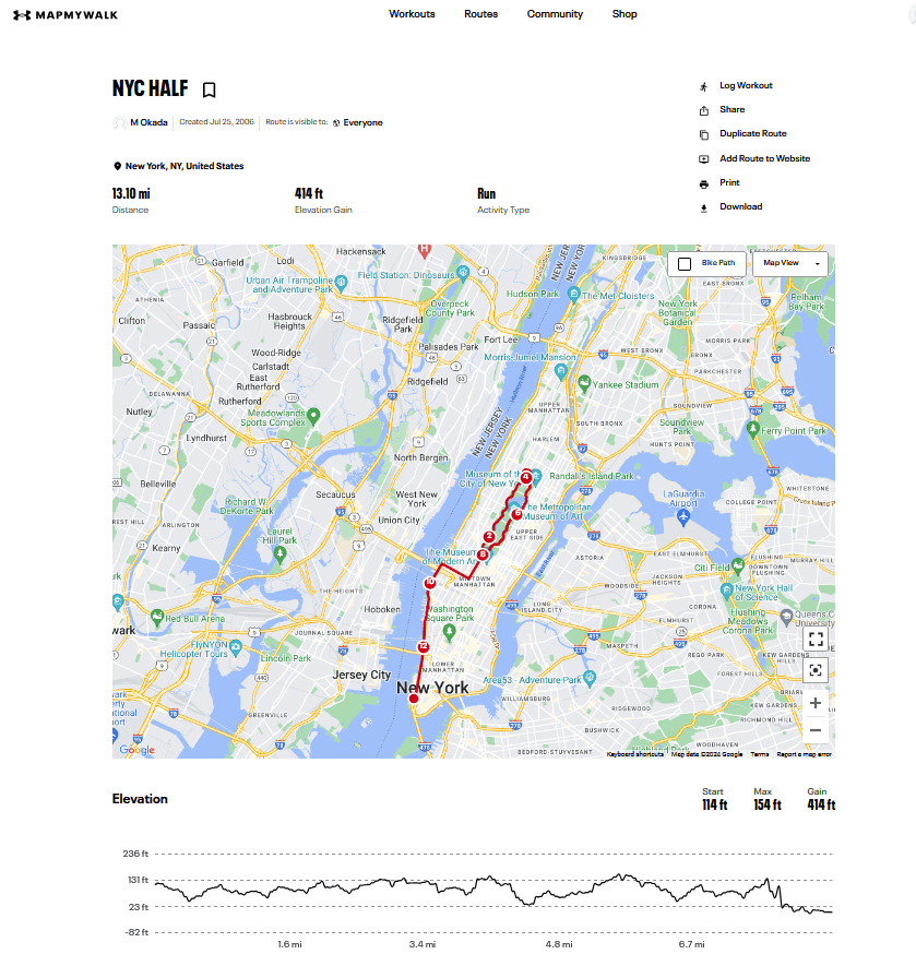 2024 S Best Offline Map Apps Ultimate Guide For Travel And Navigation Untitled10 