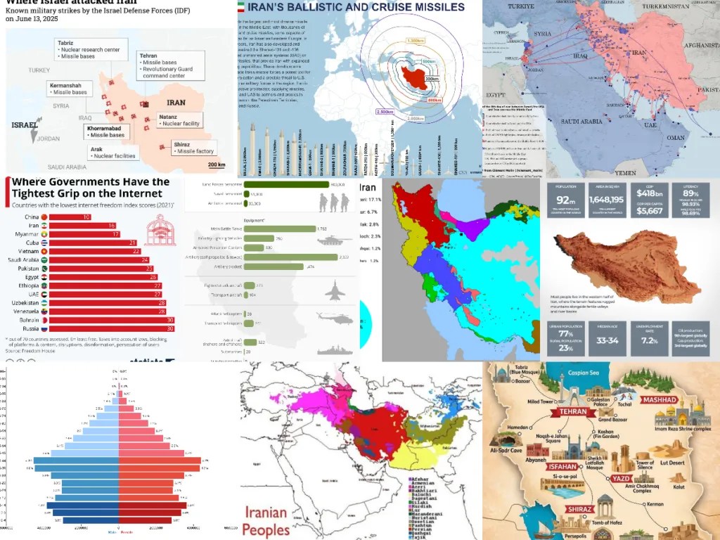 Top 20 Maps And Charts That Explain Iran And The Road To The 2026 Collage