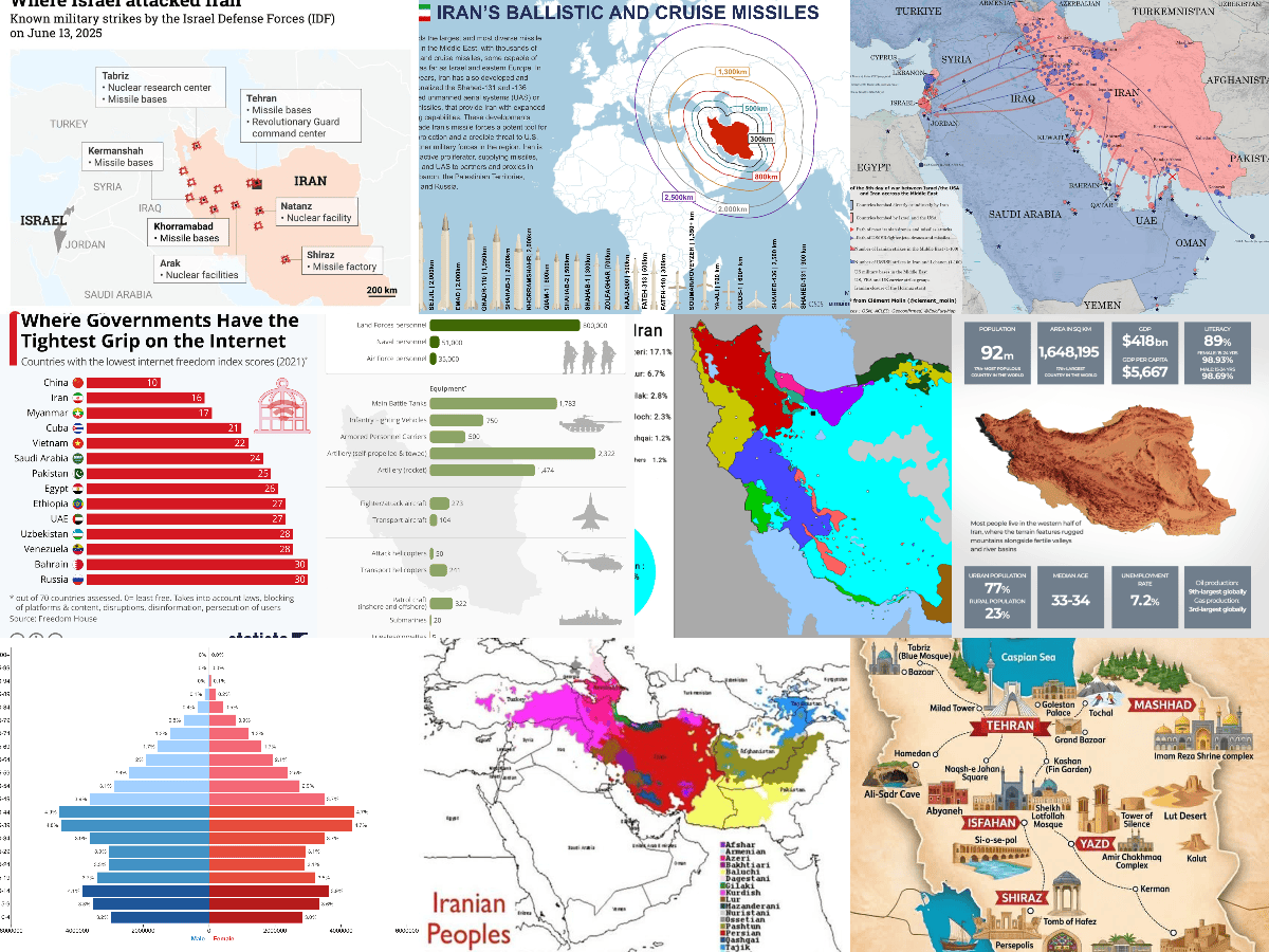 Top 20 Maps And Charts That Explain Iran And The Road To The 2026 Collage 