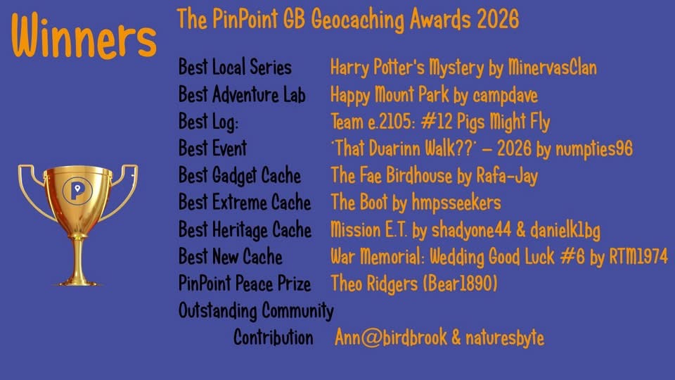 Pinpoint Geocaching Magazine