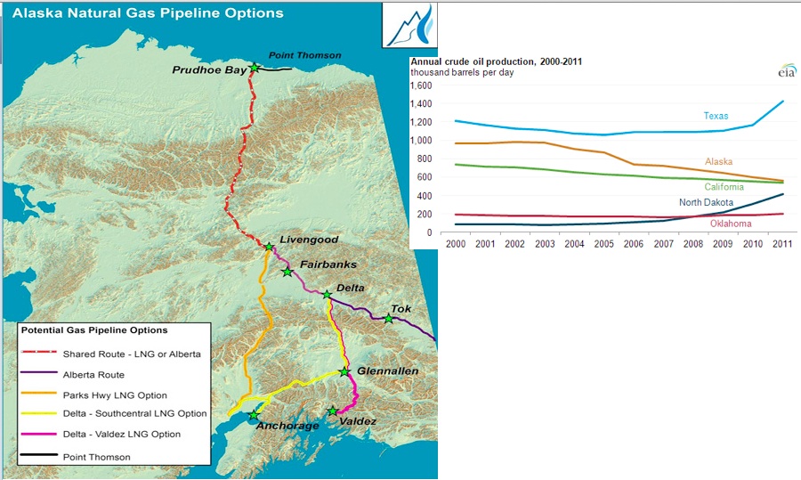Energy Archives GeoCurrents Alaska Gas Pipeline Map 