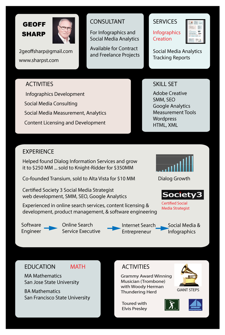 About Sharp Resume - Best Mountain Wallpapers in 4K