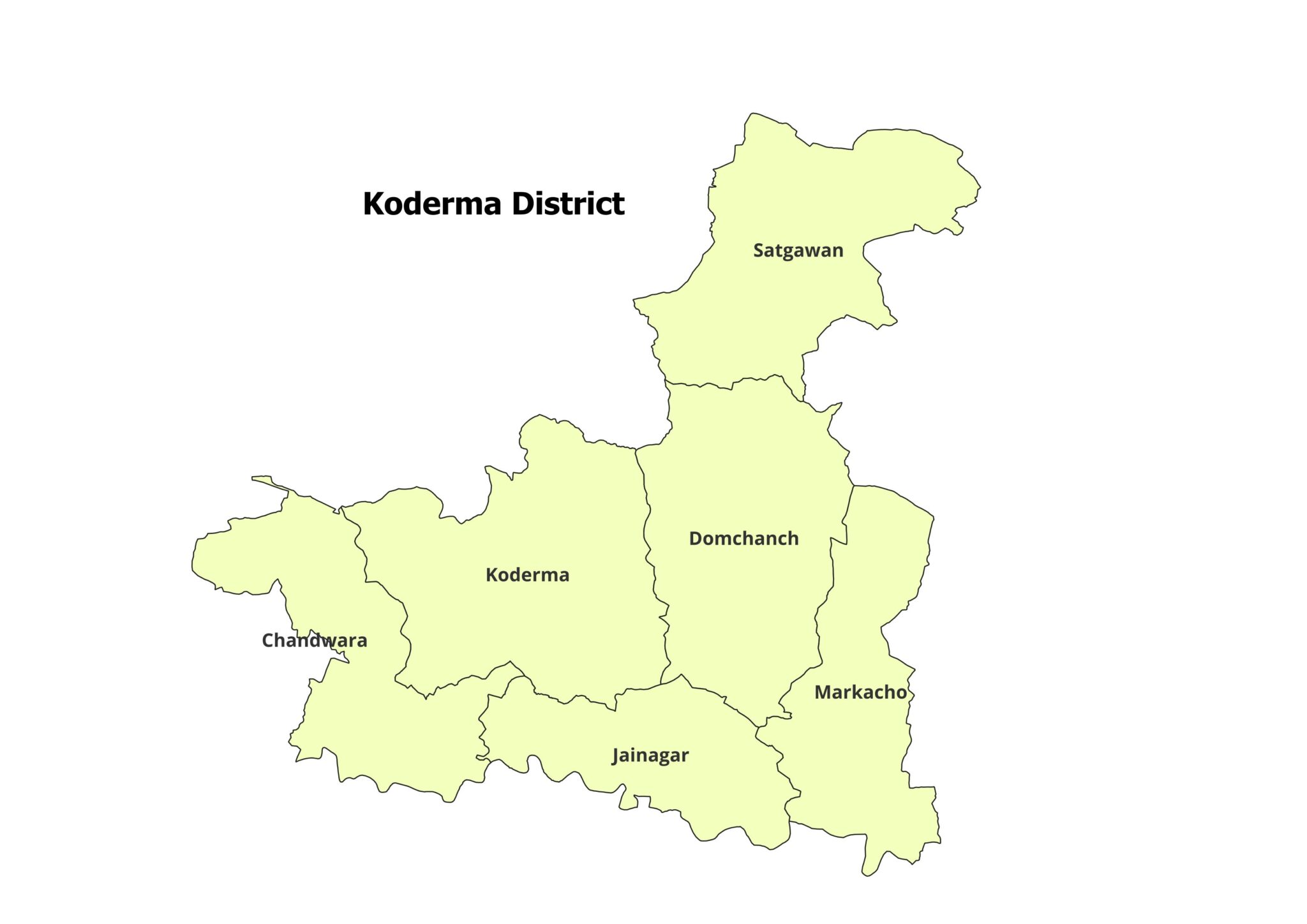 Koderma District Shapefile 2026 Blocks Included Analysis Scaled.