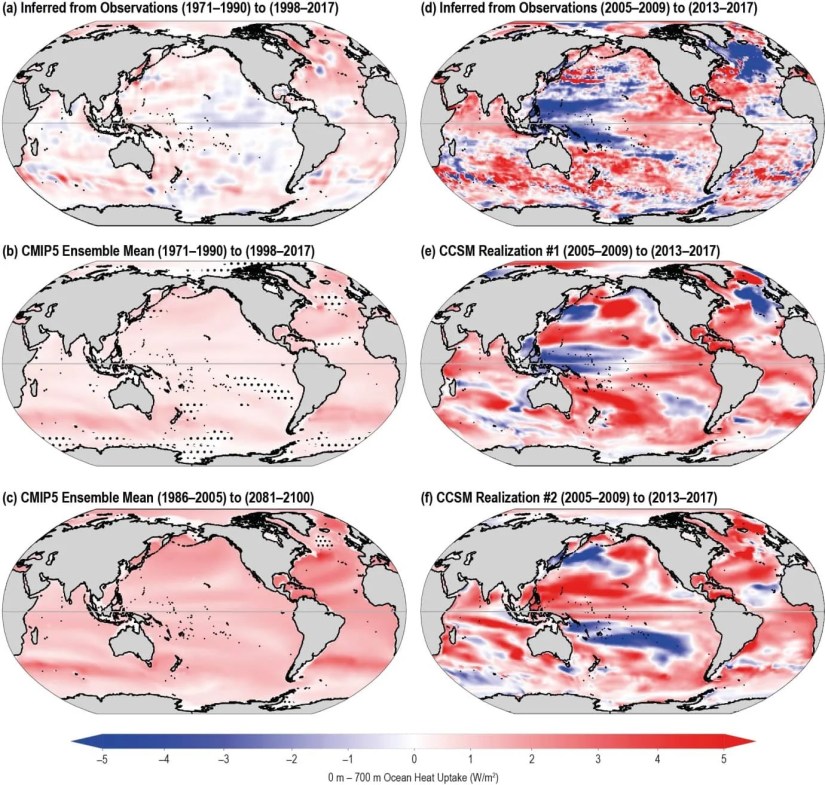 Ocean Heat Uptake