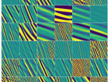 Datasets Dl Wfs
