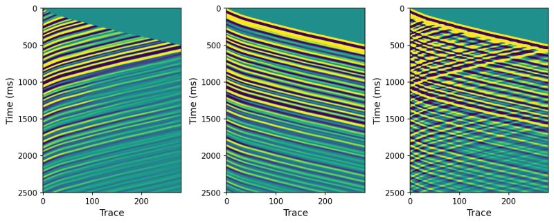 Datasets Dl Wfs - 4K Light Pictures for Desktop