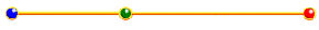 meanbar