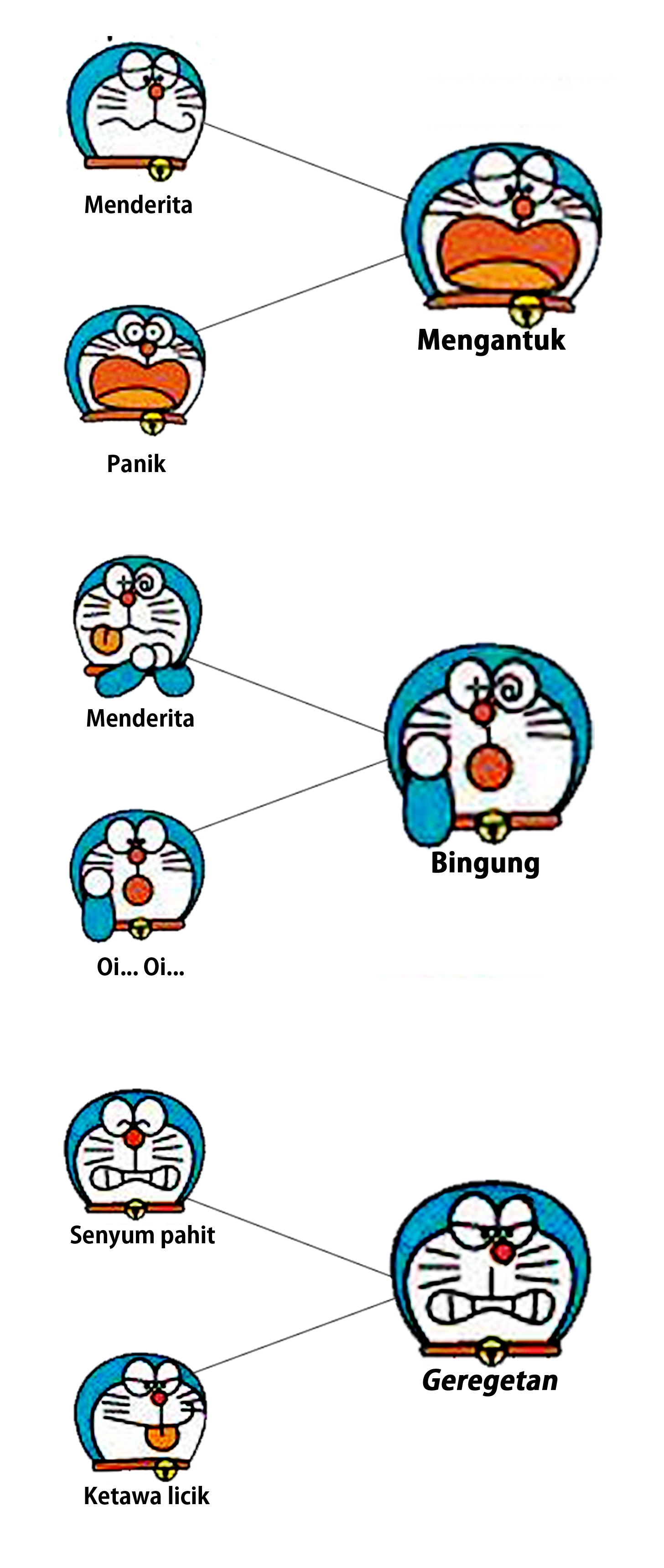 Mar 02, 2018 · ketemu lagi nih sob, pada kesempatan kali ini kami akan membagikan informasi bermanfaat seputar kumpulan tema acara yang menarik. D Arcy Thompson Dan Doraemon There S Something About Geometry Architecture