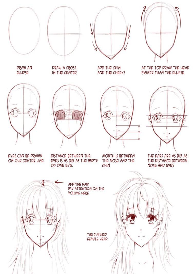 Cara menggambar rambut anime untuk pemula. Proporsi Dalam Menggambar Kepala Dan Tubuh Manga There S Something About Geometry Architecture