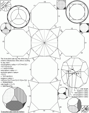 fold geometry solids archimedean sacred patterns geometric paper template solid shape code shapes folding cube platonic templates pattern ball geometrycode
