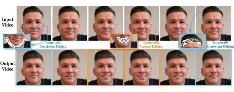 Deep Face Generation And Editing With Disentangled Geometry - Best Minimal Textures in HD
