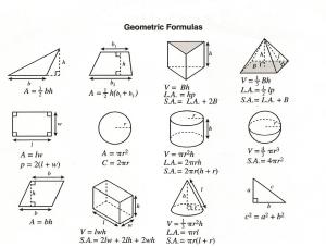 geometry formulas geometric formula math mathematics maths equations clipart shape area mathematical synthasite unit test boucher heather perimeter rectangle