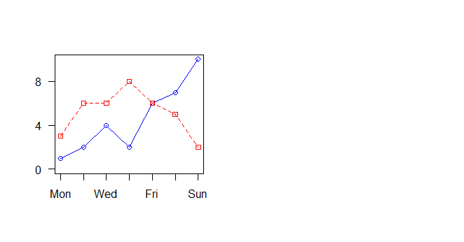 Github Rainerblessing Cakedfirscripts R Scripts For Creating Graphs - Ultra HD Mountain Wallpapers for Desktop